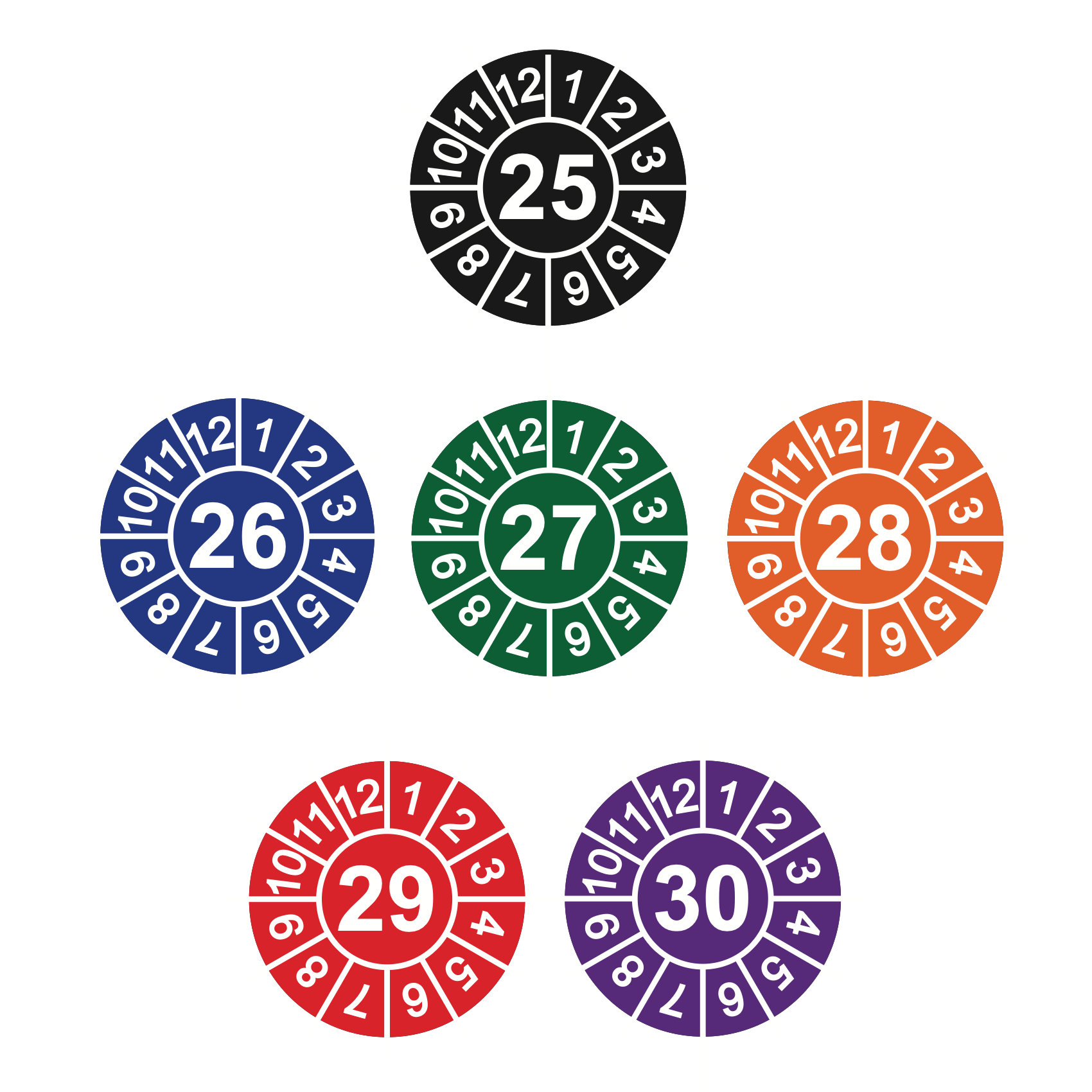 Calibration – Advanced Calibration Label