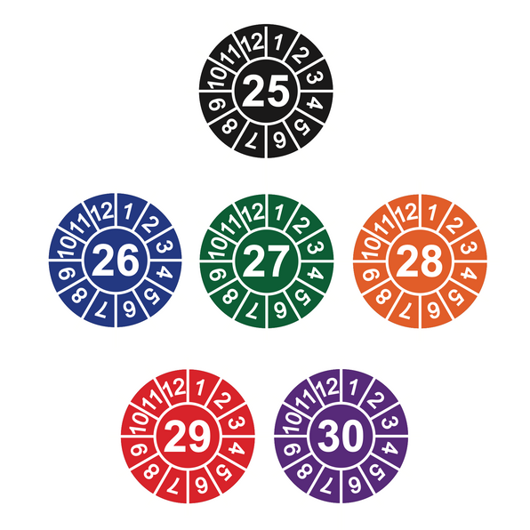 Calibration Advanced Calibration Label